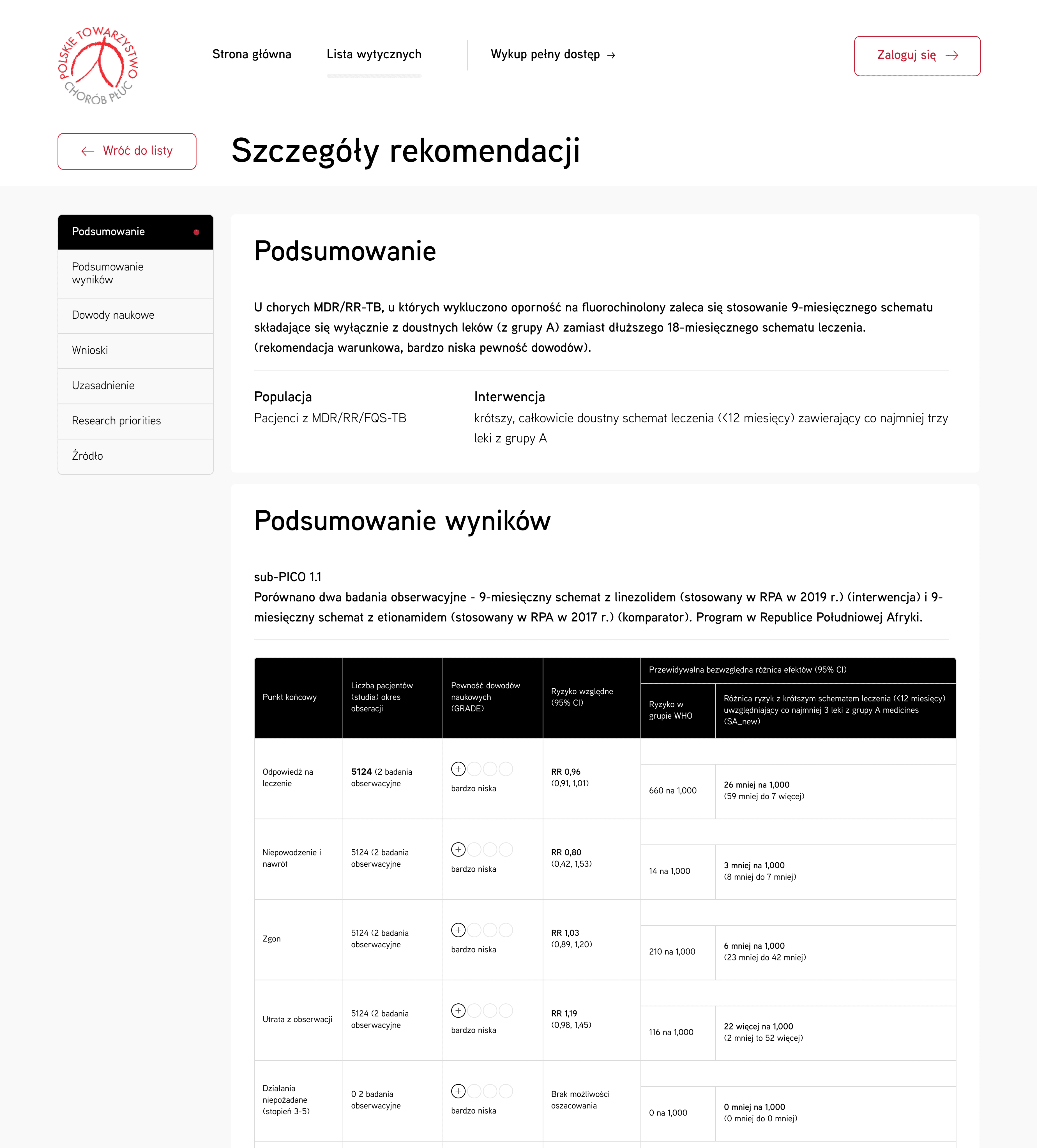 App UI